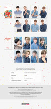 Load image into Gallery viewer, AB6IX AB_New area photocard set
